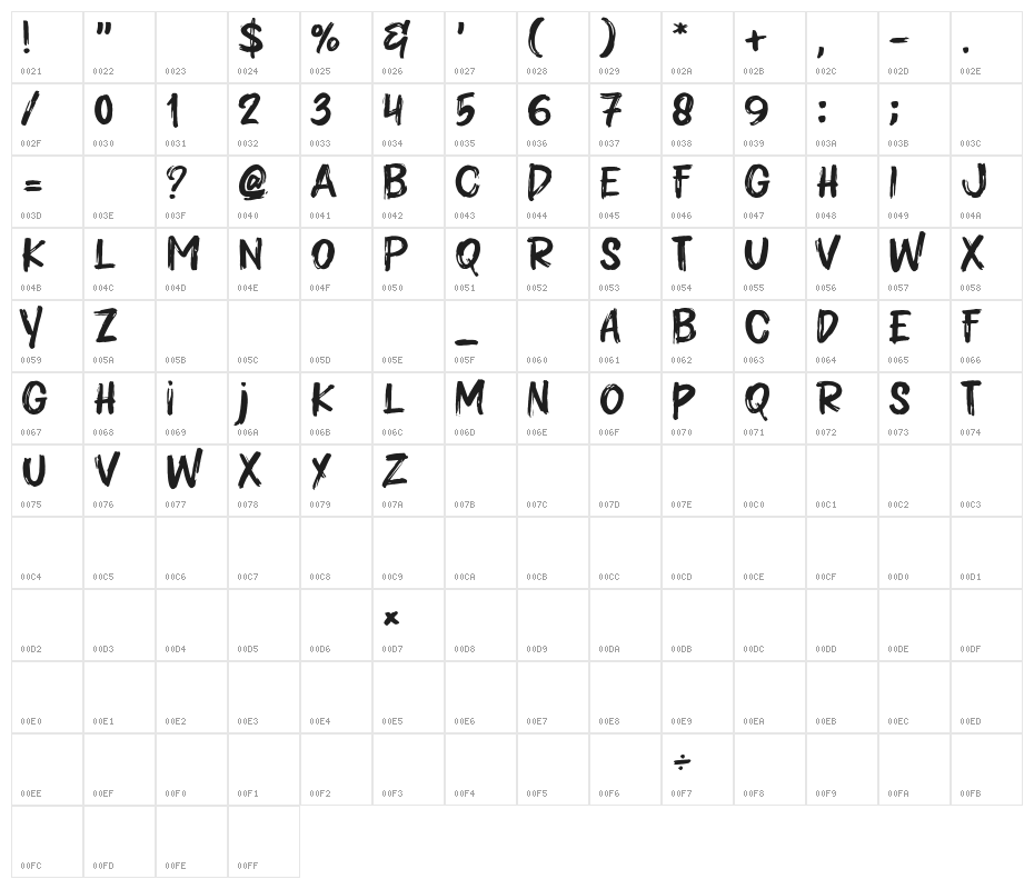 Empety House Character Map
