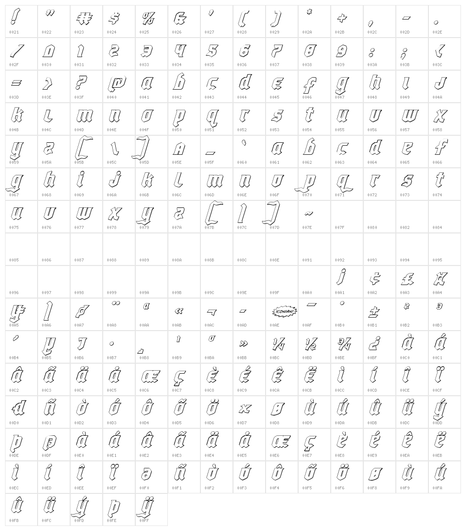 Empire Crown 3D Italic Character Map