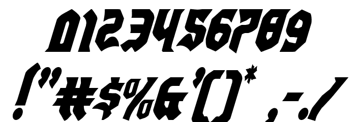 Empire Crown Condensed Italic Font OTHER CHARS
