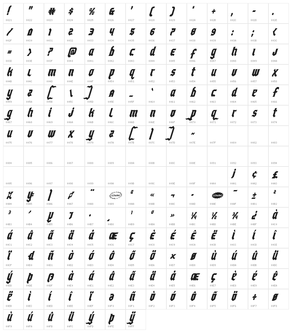 Empire Crown Condensed Italic Character Map