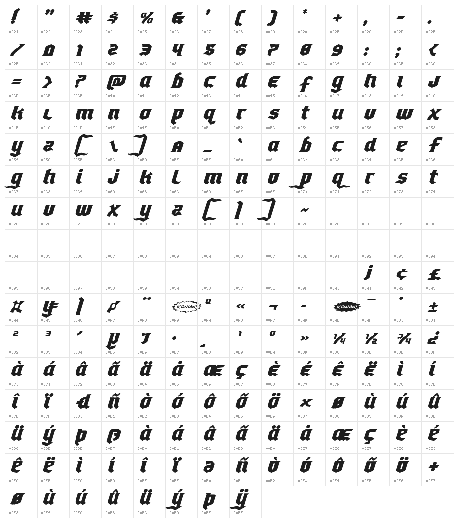 Empire Crown Expanded Italic Character Map