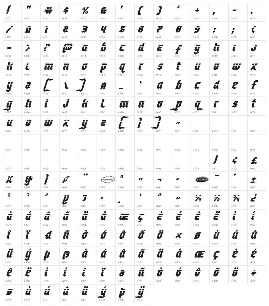 Empire Crown Laser Italic Character Map