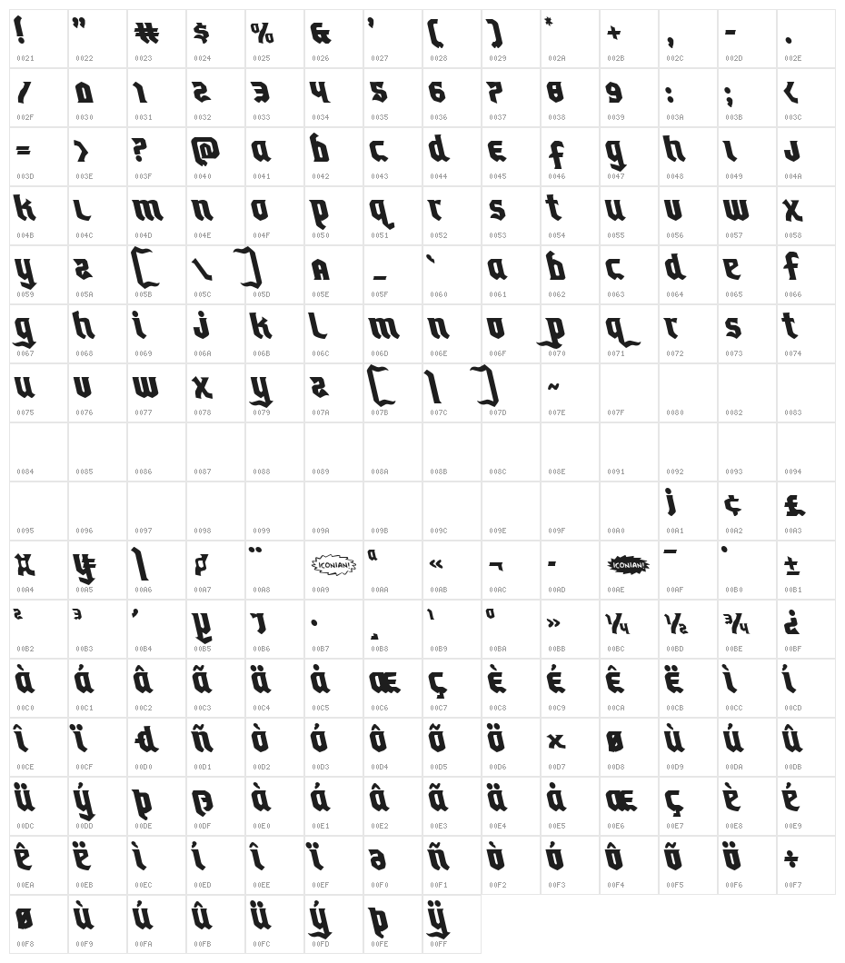 Empire Crown Leftalic Character Map