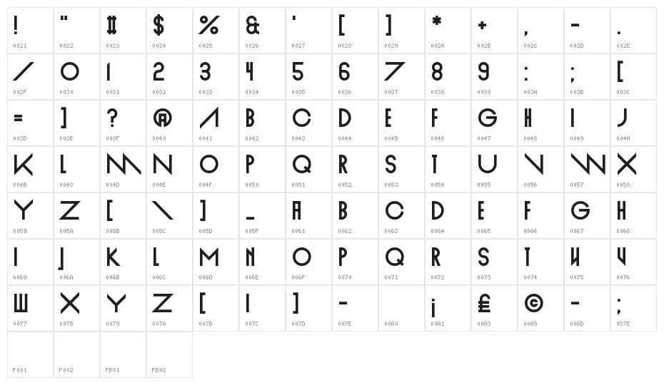 Empire Straight Character Map