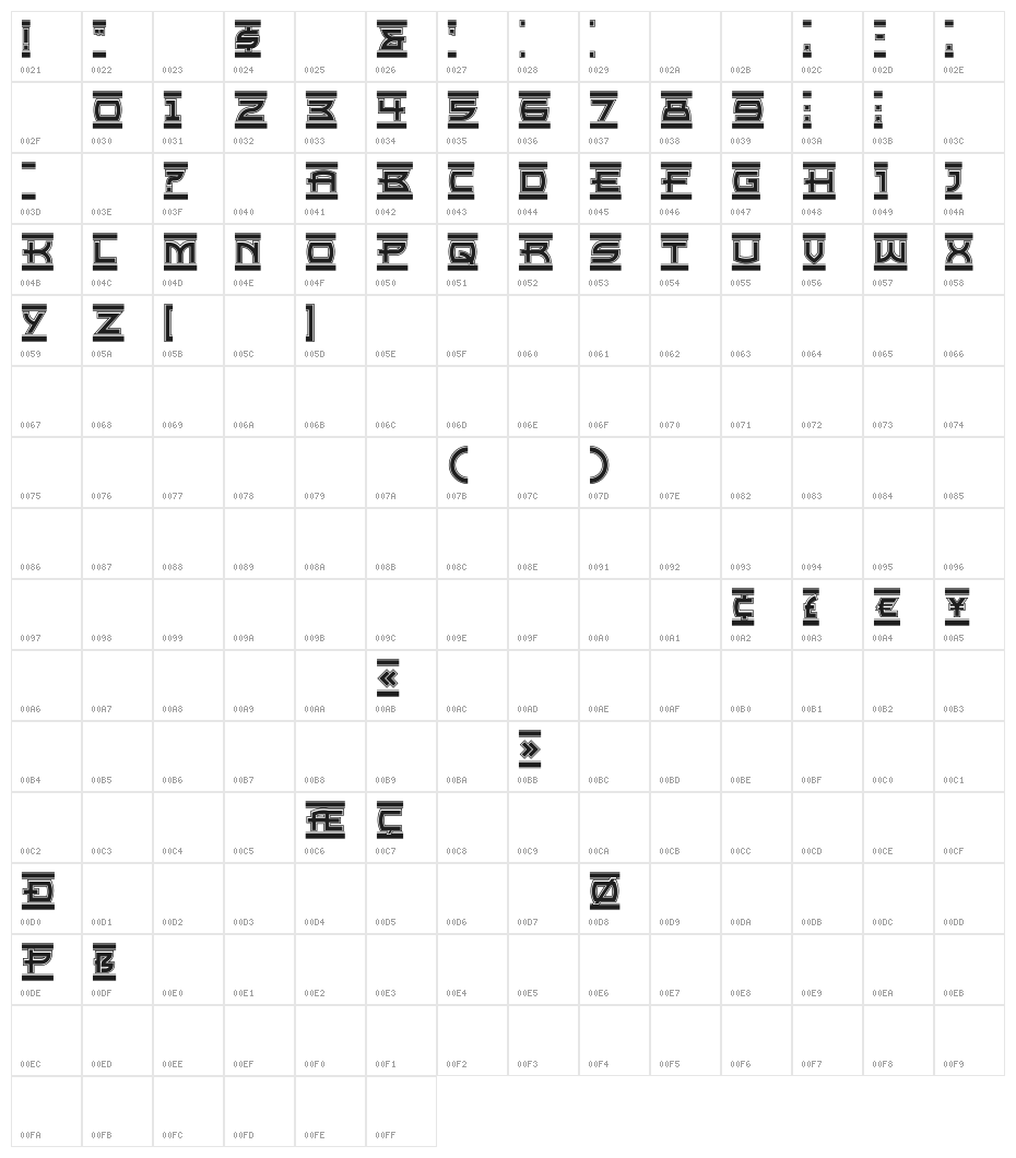 EmpireState Character Map