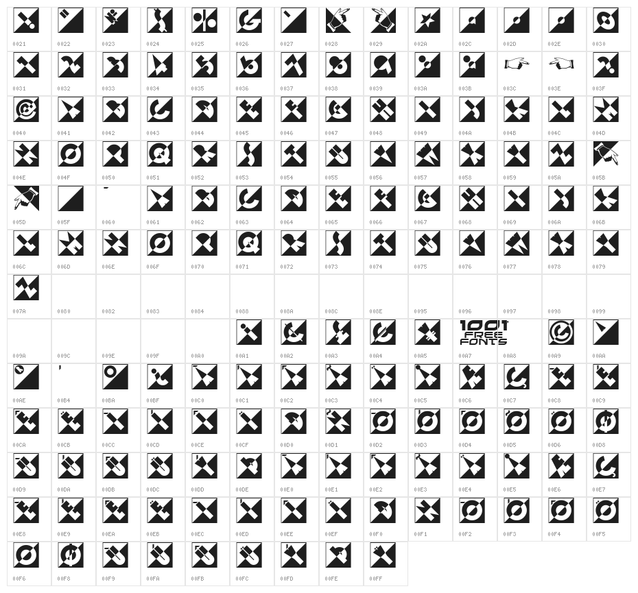 Emporium NF Character Map