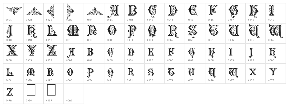 EmporiumCapitals Character Map