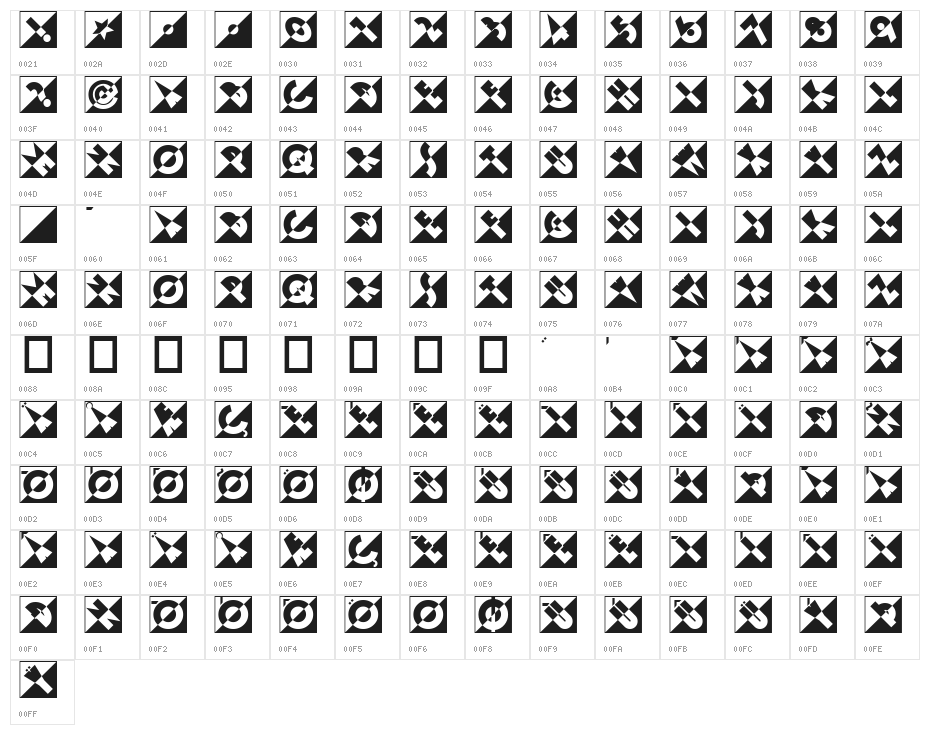 EmporiumNF Character Map