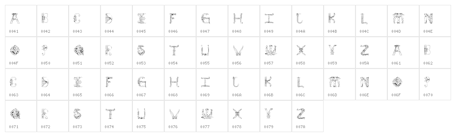Empress Character Map