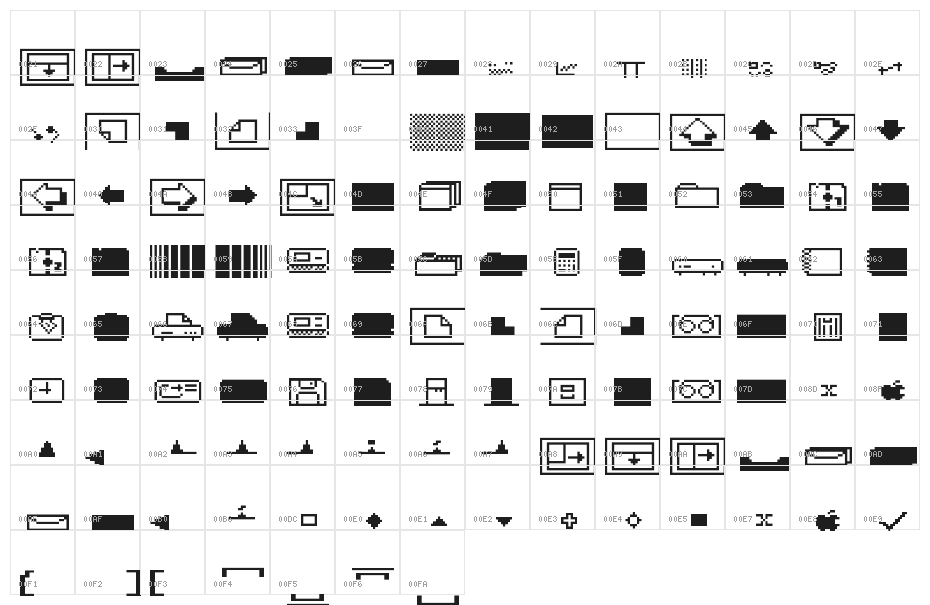 Empty Folders Raw Character Map