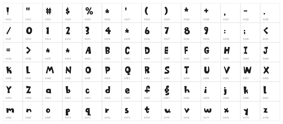 Empty Fridge DEMO Regular Character Map