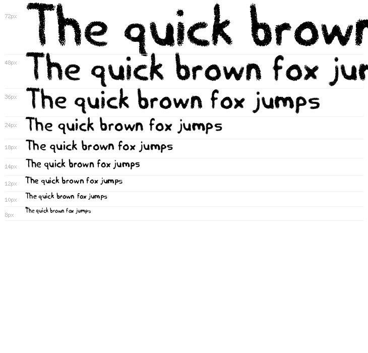 Empty Trash Waterfall