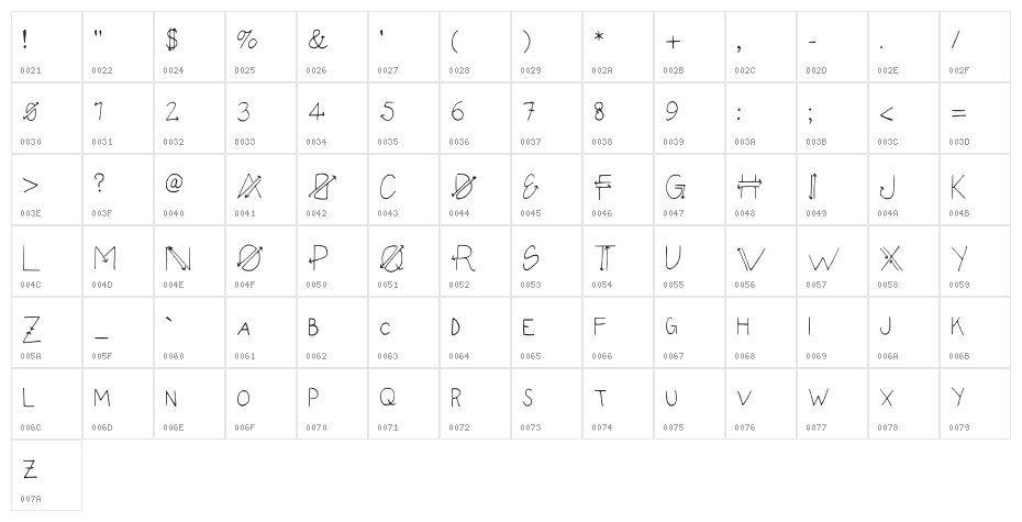 Empyrean Medium Character Map