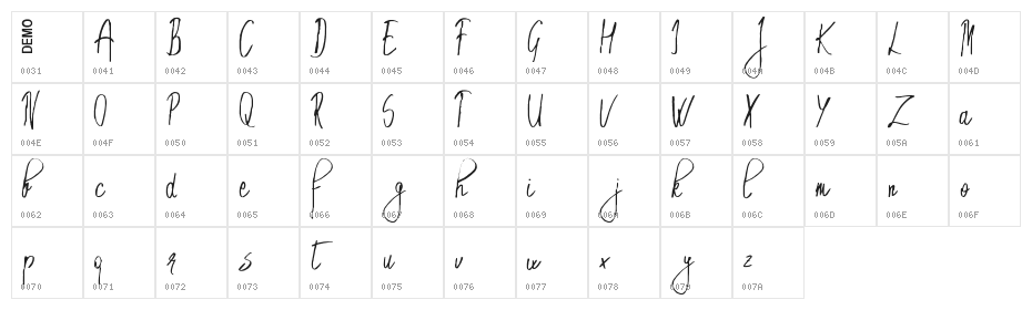 Emryt Demo Character Map