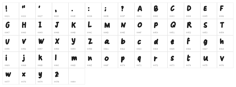 Emu Regular Character Map