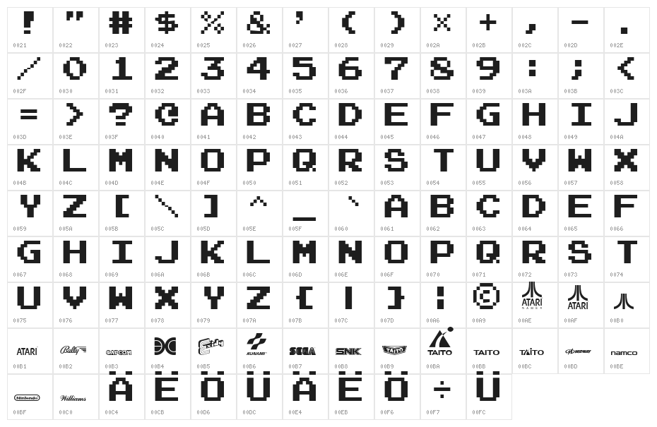 Emulogic Character Map