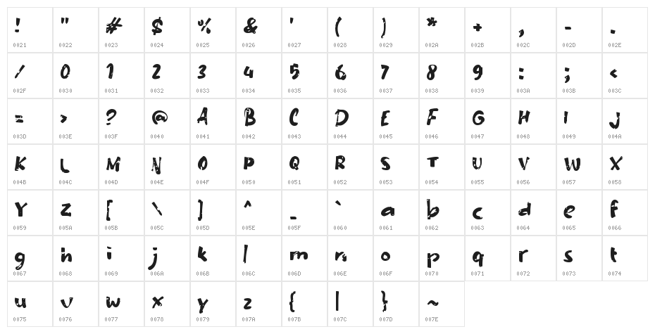 Emulsi Character Map