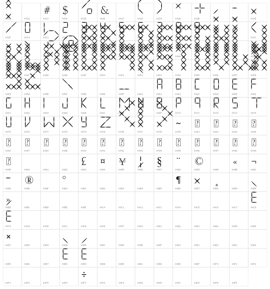 embroid Character Map