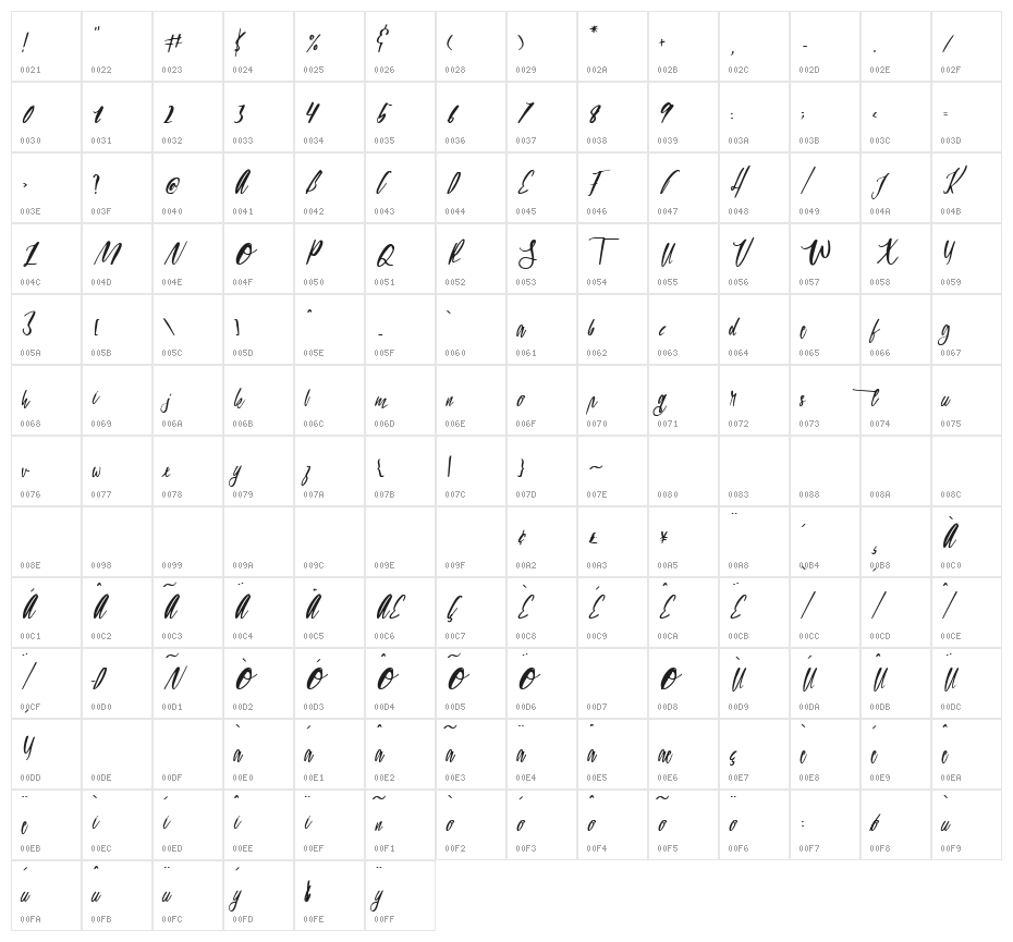 emilia natasha Character Map