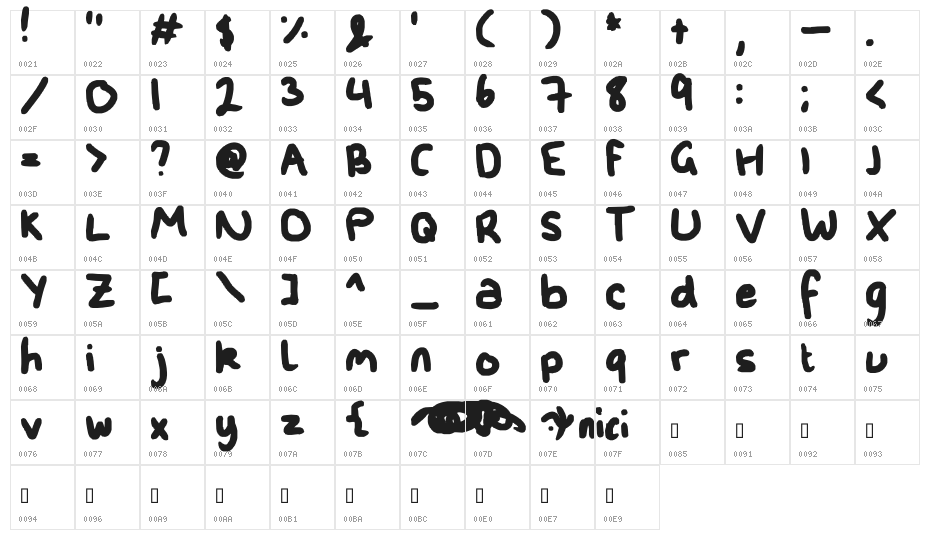 emily smyth ;] Character Map