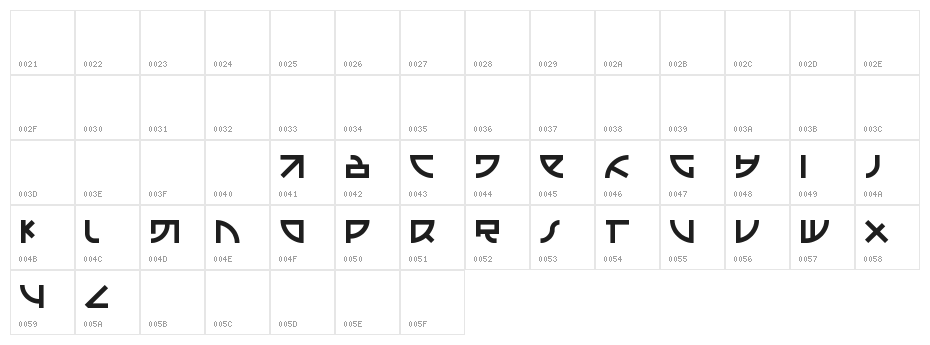emison Character Map