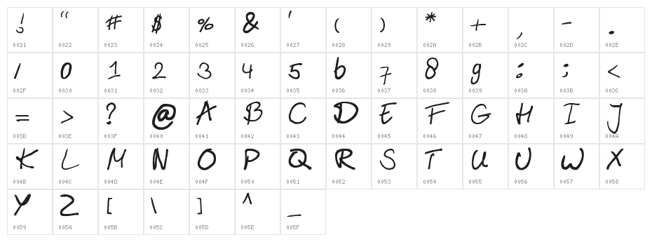 emizfont Character Map