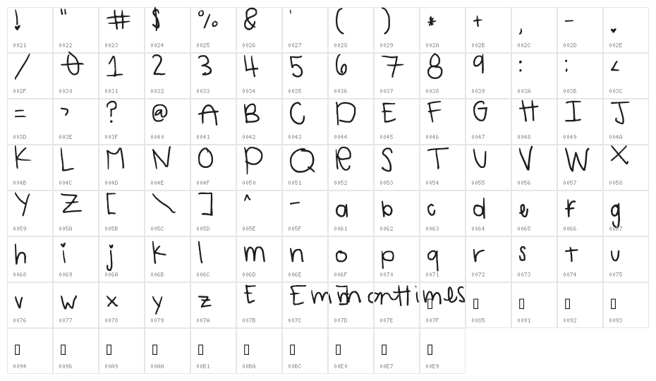 emmahandwriting Character Map