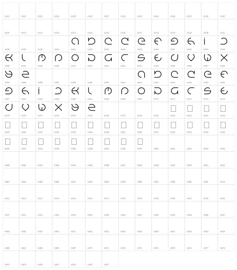 emmilia Character Map