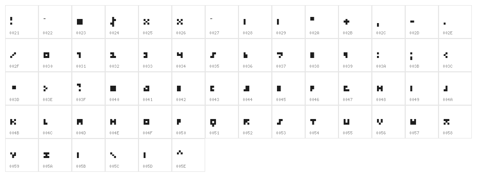 emp_pix Character Map