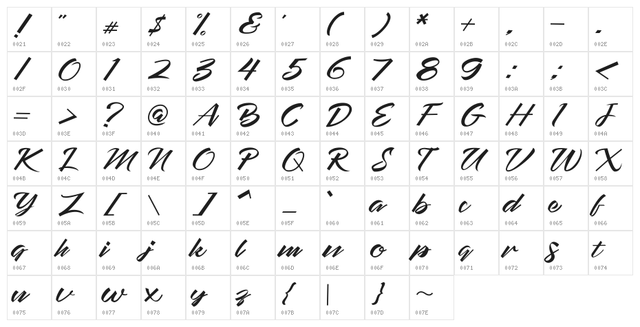empatlima Character Map