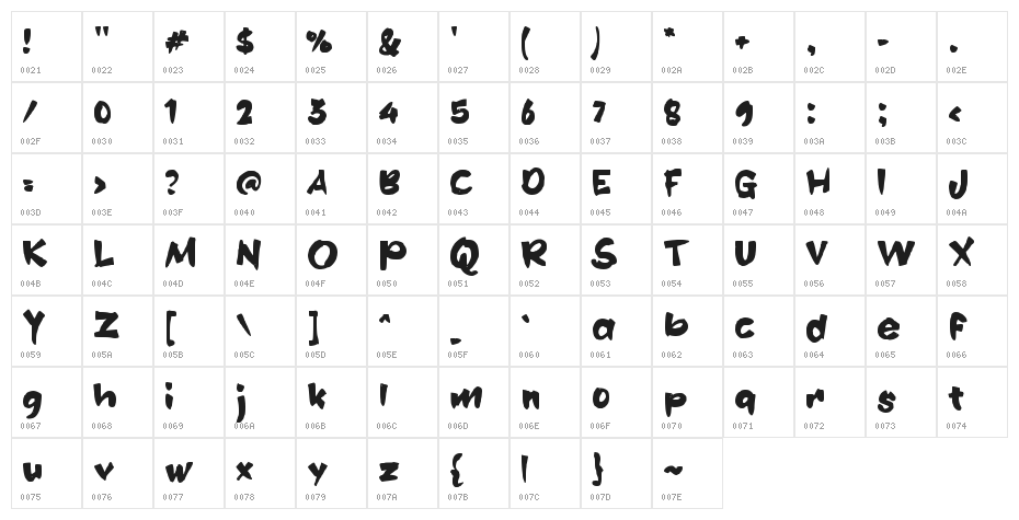 ENCAN WAU Character Map