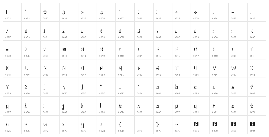 ENCHAN Regular Character Map
