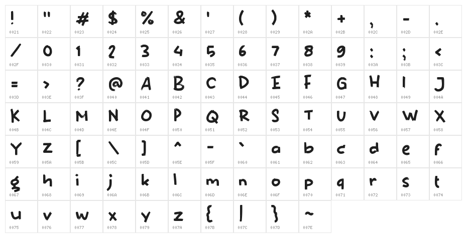 END OF YEAR Character Map
