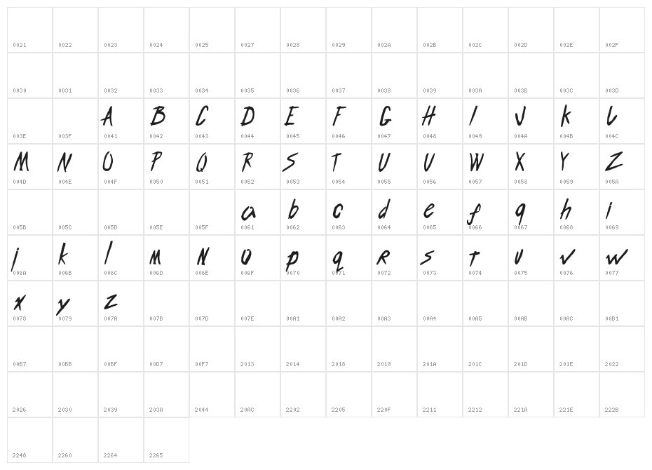 ENDLESS BUMMER Character Map