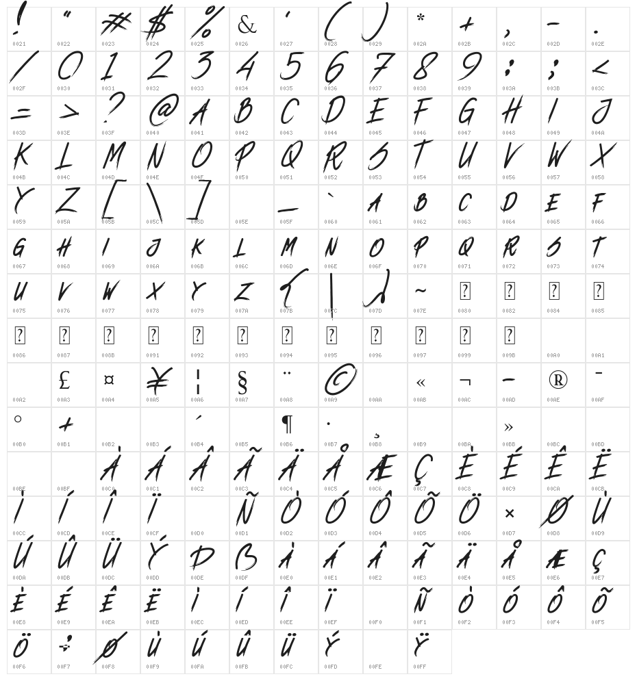 ENDUROS - HANDBRUSH SCRIPT Character Map
