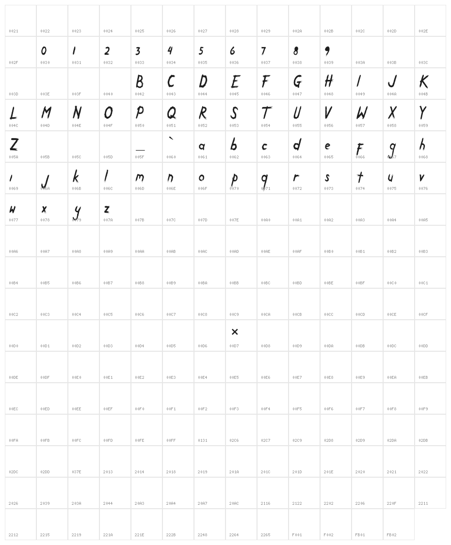 ENERGY OF ASIA Character Map