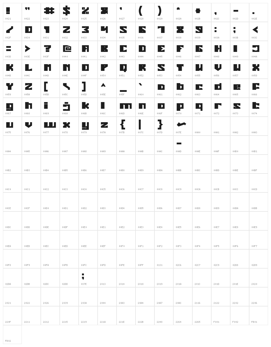 ENERMOUS Bold Character Map