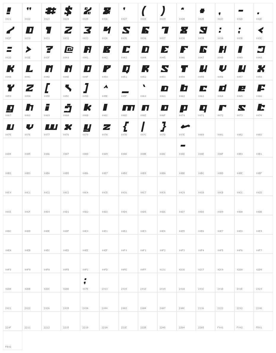 ENERMOUS Italic Character Map