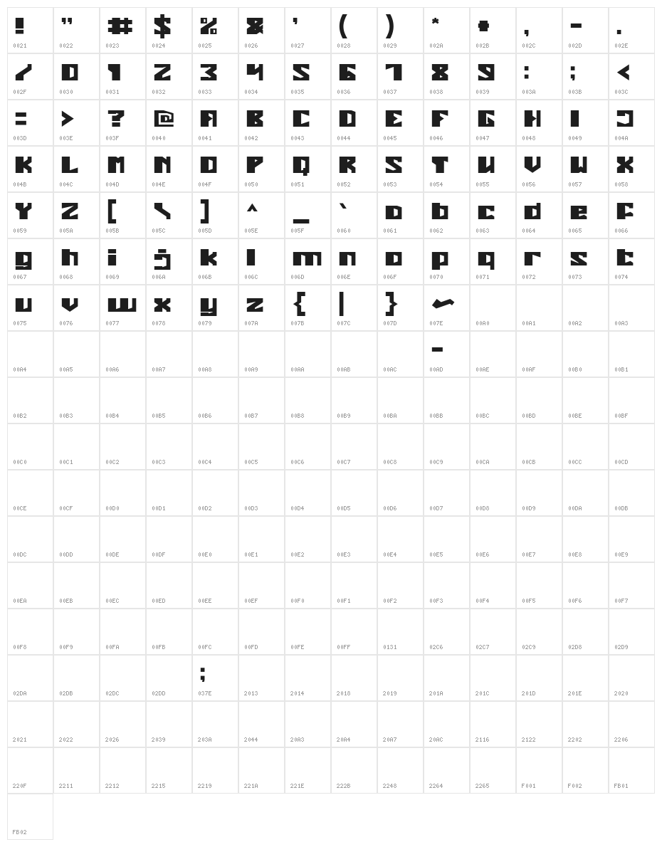 ENERMOUS Character Map