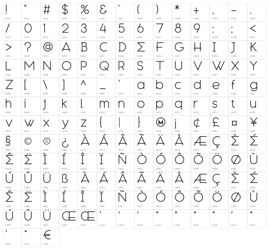 ENGCARNATION Character Map