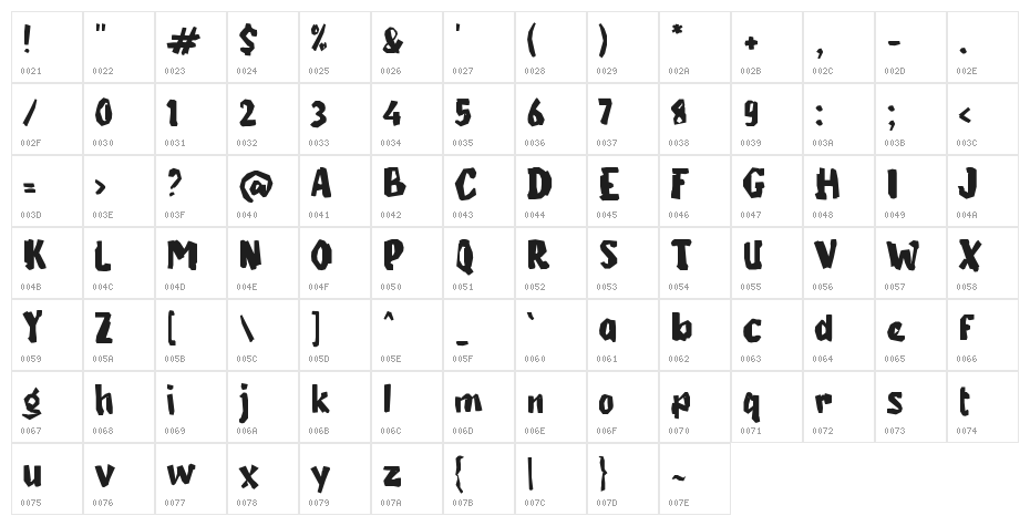ENGINE NYALAKAN Character Map