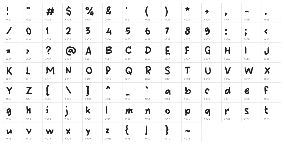 ENGKONG Character Map