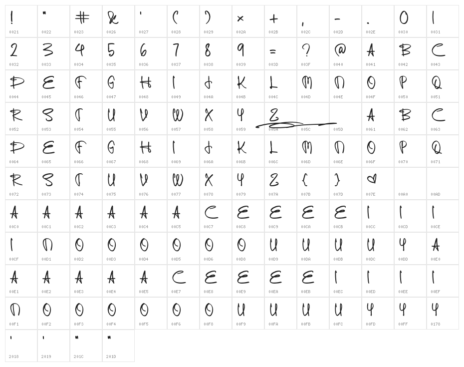 ENJOYABLE Character Map