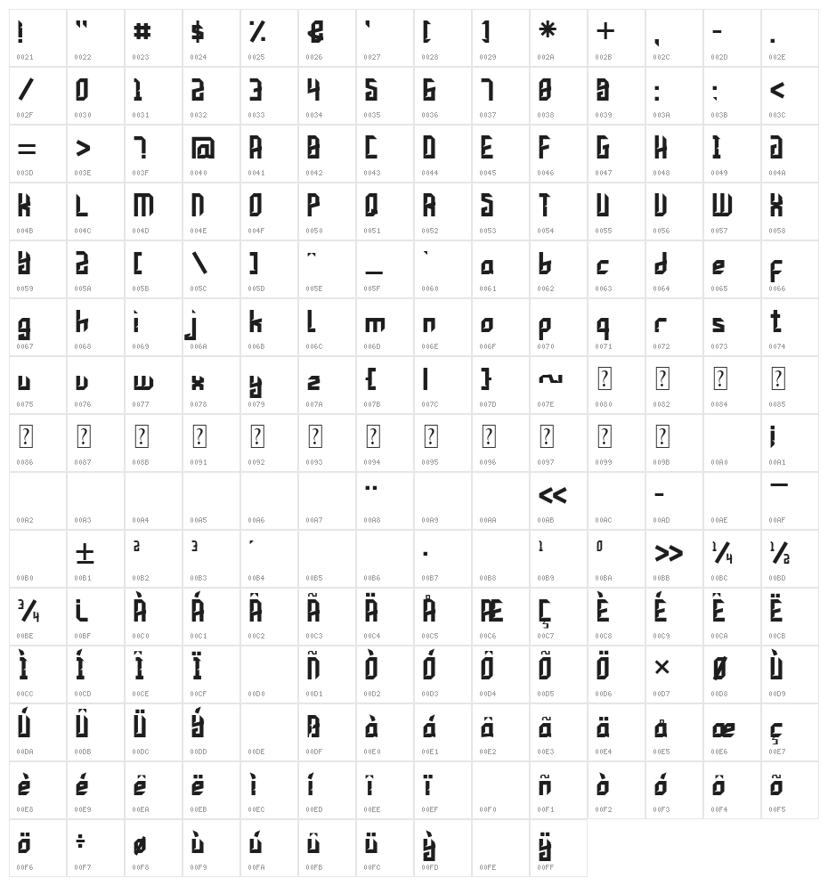 ENSAVIER Character Map
