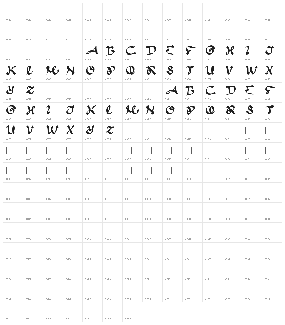 ENTERTAINMENT Character Map