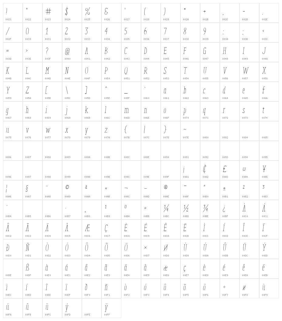 ENYO Serif Light Italic Character Map