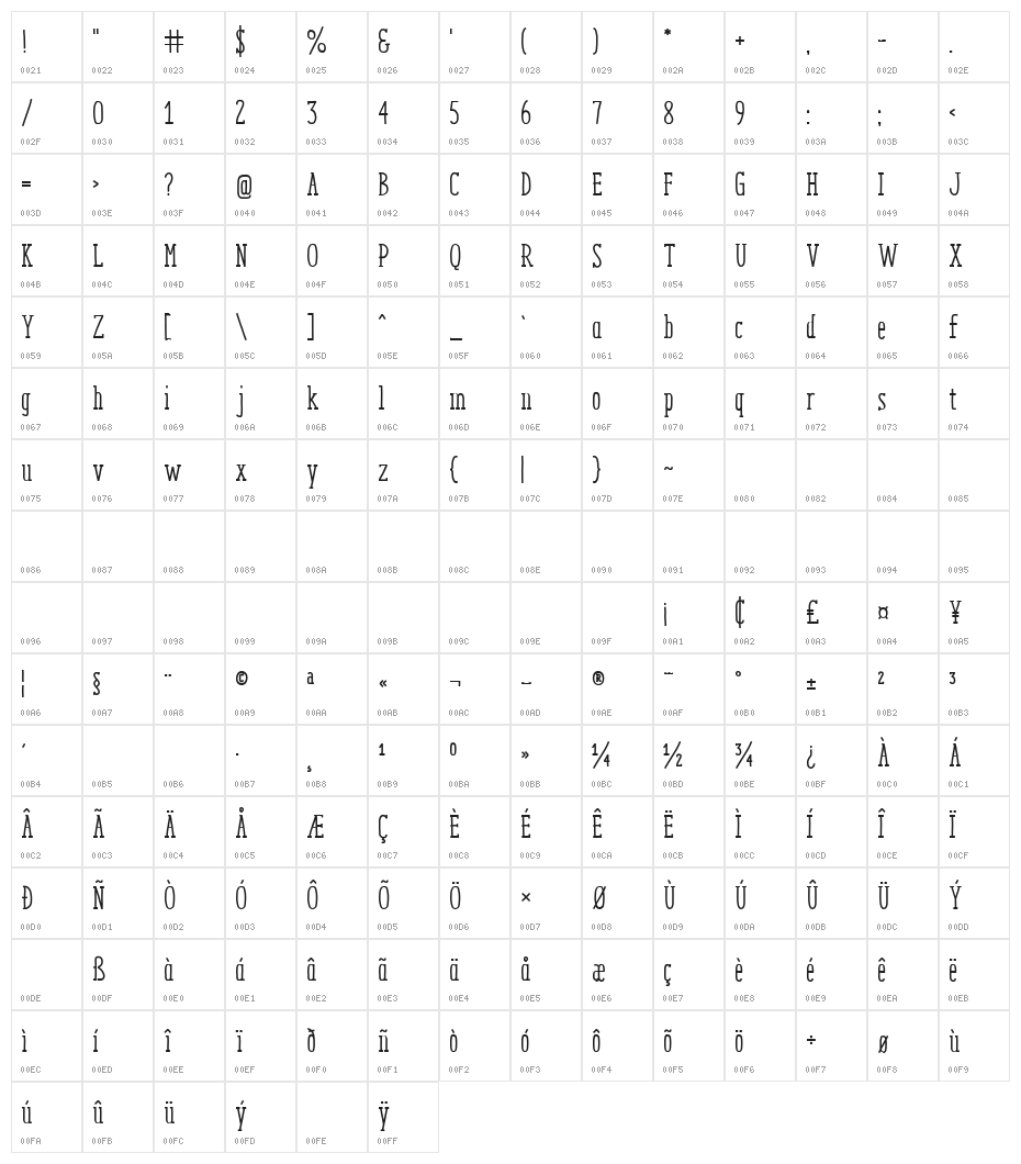 ENYO Serif Medium Character Map