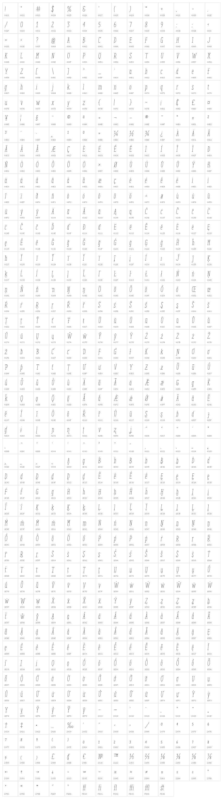 ENYOSerifLightItalic Character Map