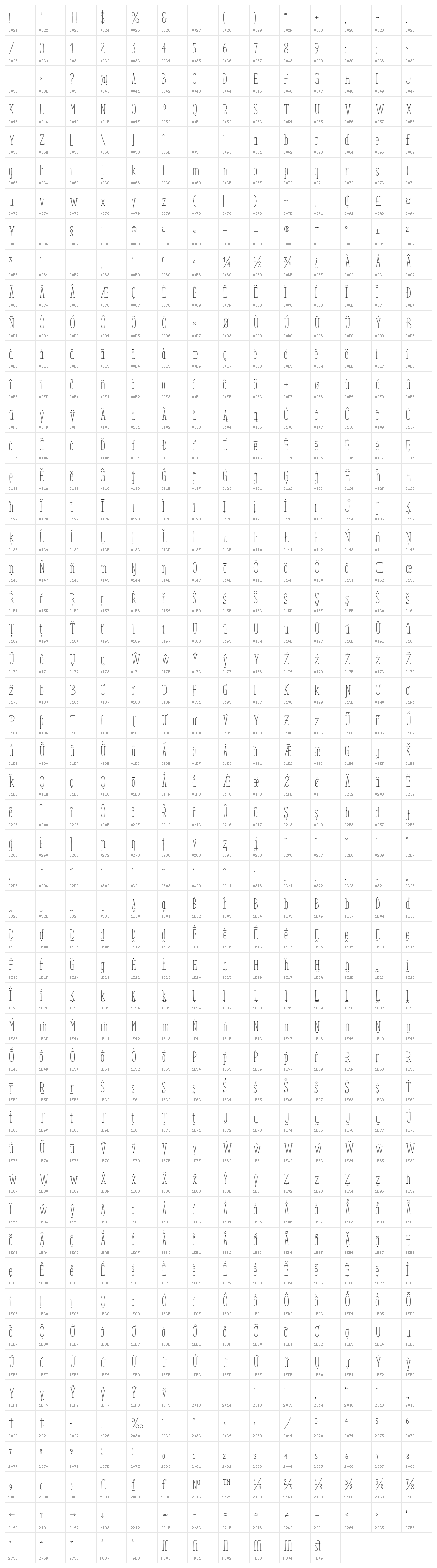 ENYOSerifLight Character Map
