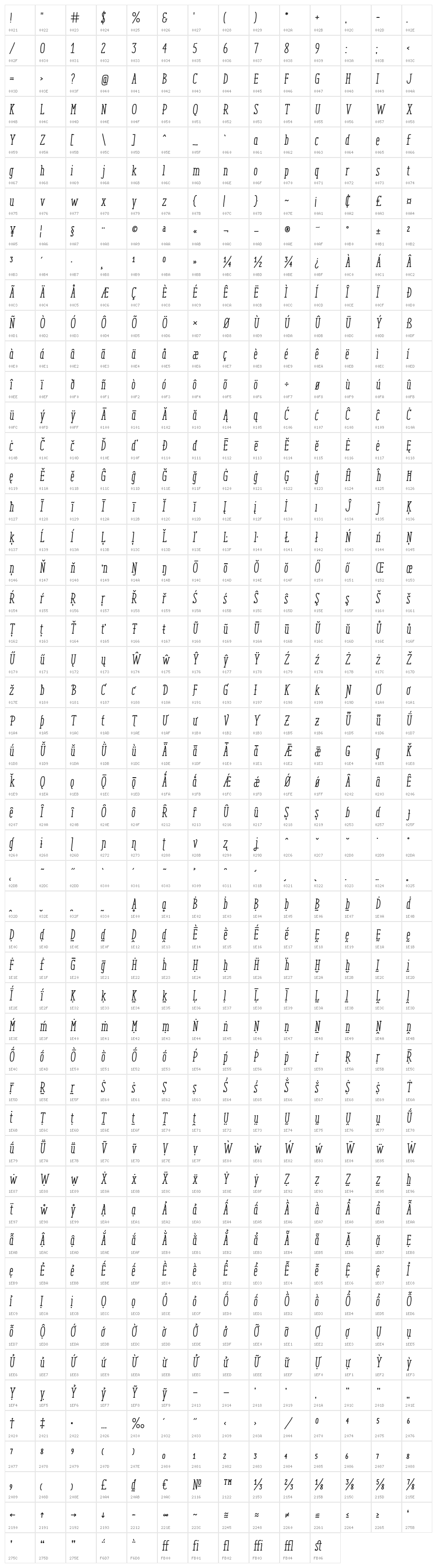 ENYOSerifMediumItalic Character Map